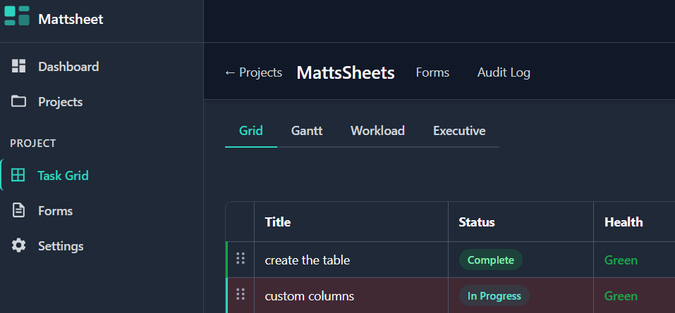 Project planning graphic